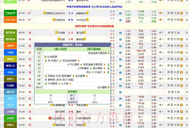 官方实时更新：世界杯比分即时追踪